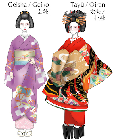 Geisha and Oiran