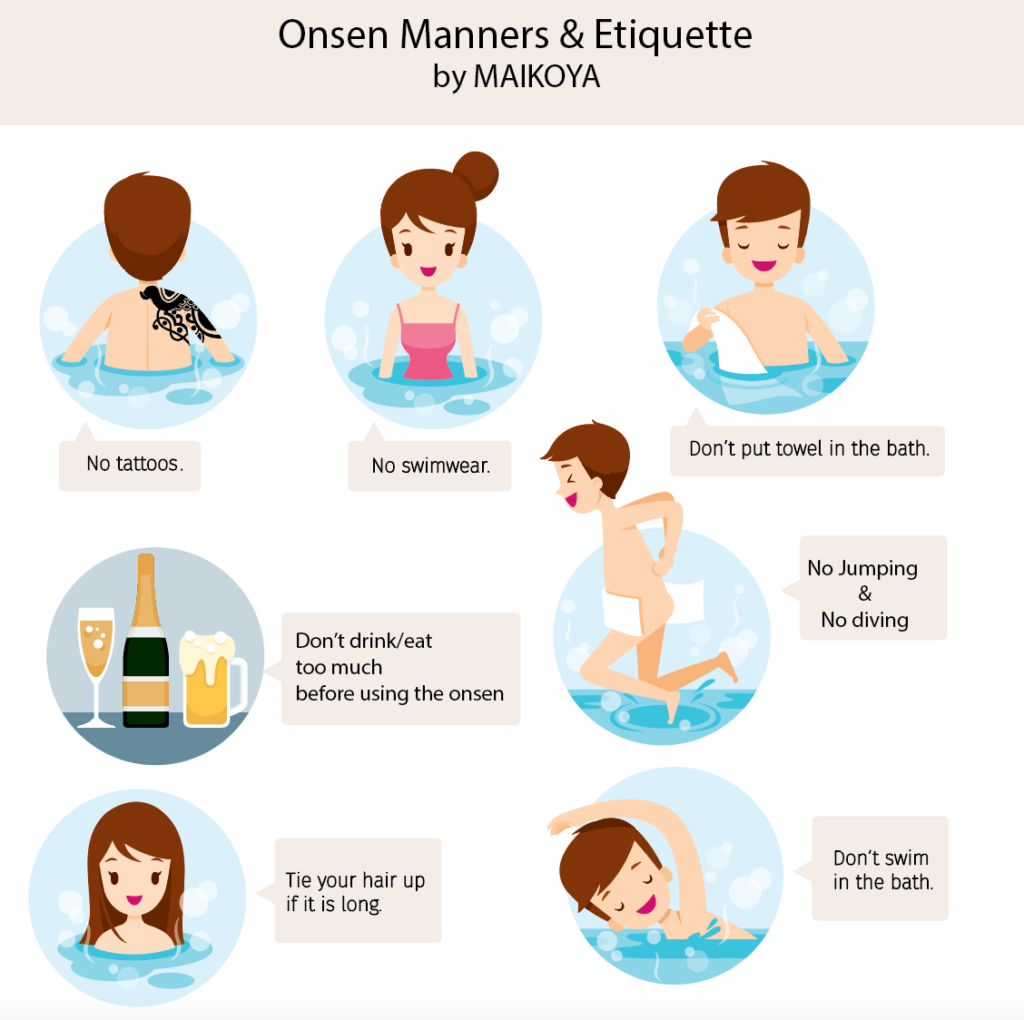 Japan Onsen Etiquette: What Travelers Need to Know