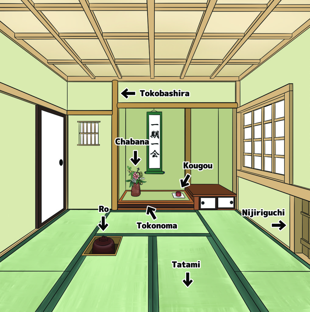 What are the simple rules of the Tea Ceremony Room? - Tea Ceremony