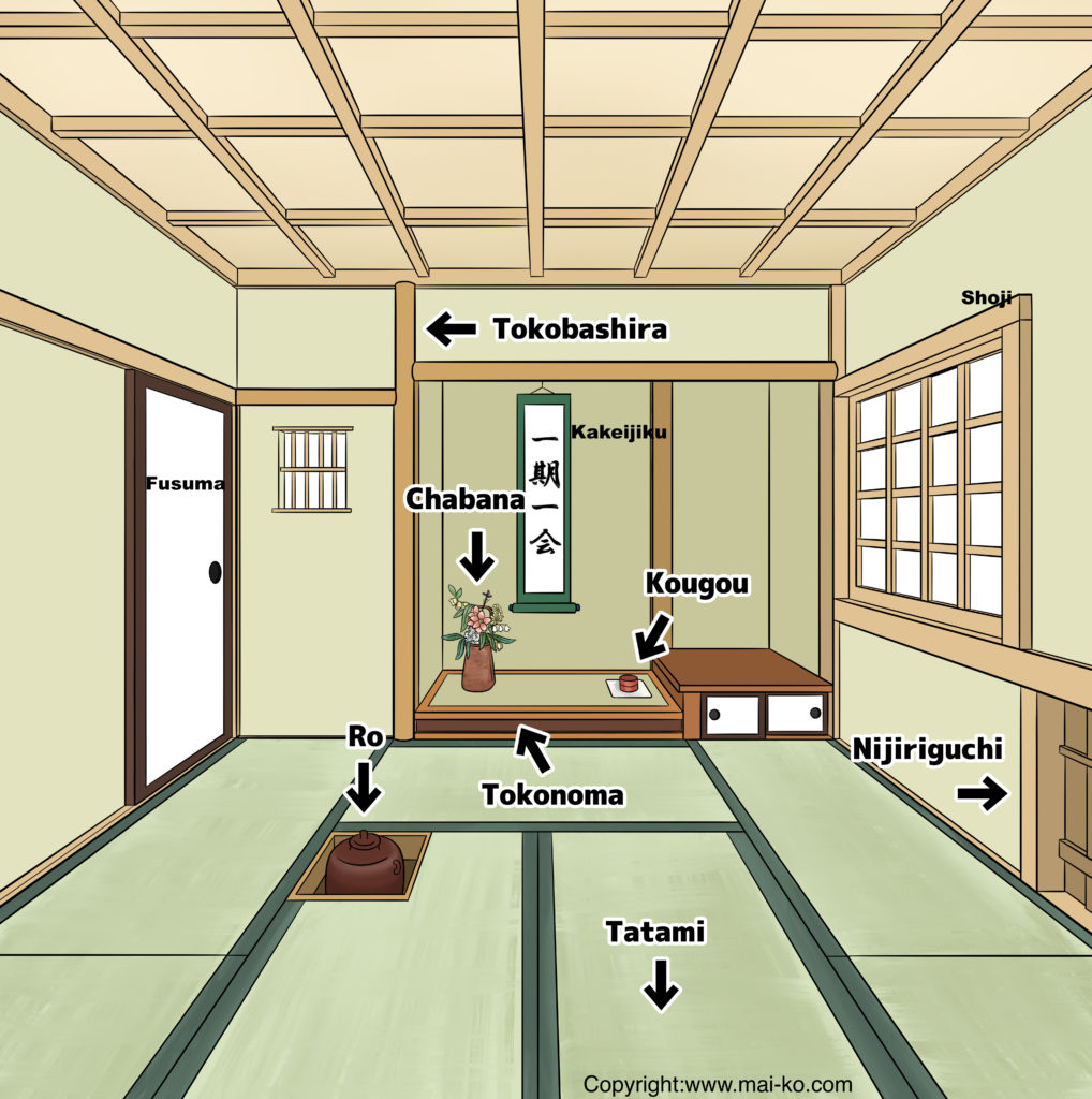 Japanese Tea Ceremony Room