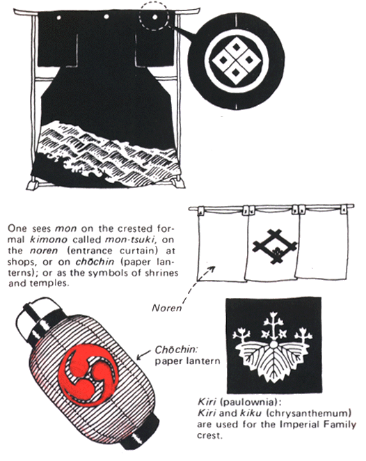 samurai family symbols