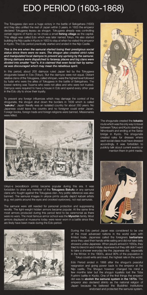 Edo Period (1603-1868)