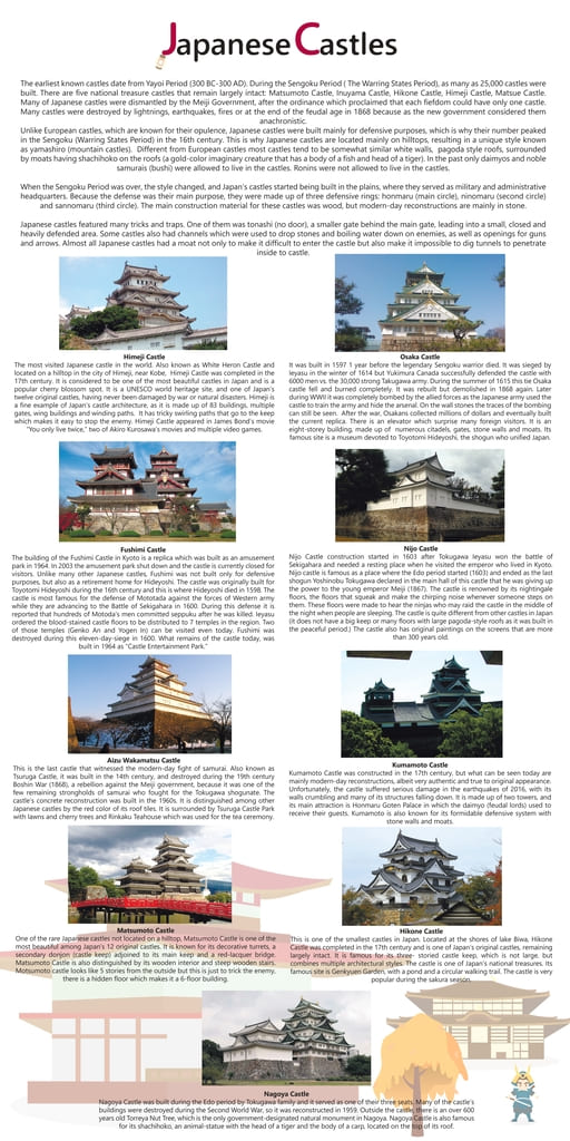 Japanese Castles