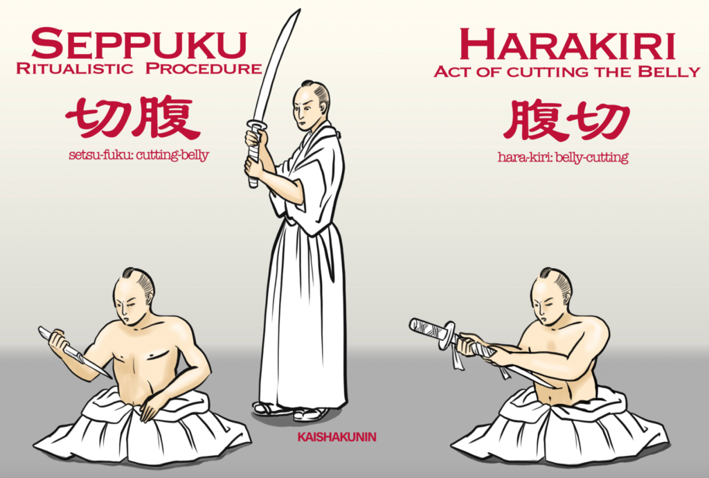 Seppuku and Harakiri differences