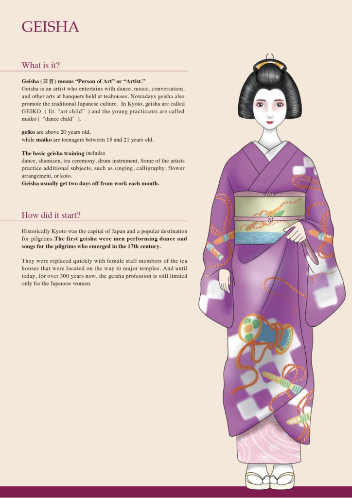 What is a Geisha? - Tea Ceremony Japan Experiences MAIKOYA